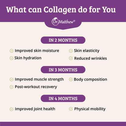Collagen Protein Powder. Unflavored. Grass Fed.  For Joints, Skin, Hair Growth & Muscle Recovery.