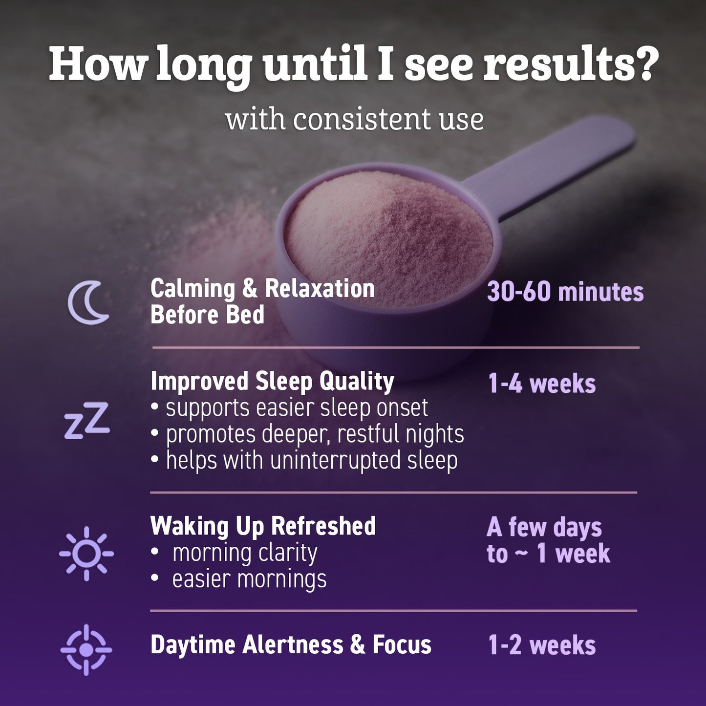 Magnesium Powder for Sleep—Melatonin-Free Night Drink. Sleep Aid with Magnesium Glycinate + Citrate, GABA, L-Theanine, Apigenin, Valerian & Lemon Balm—Sugar-Free