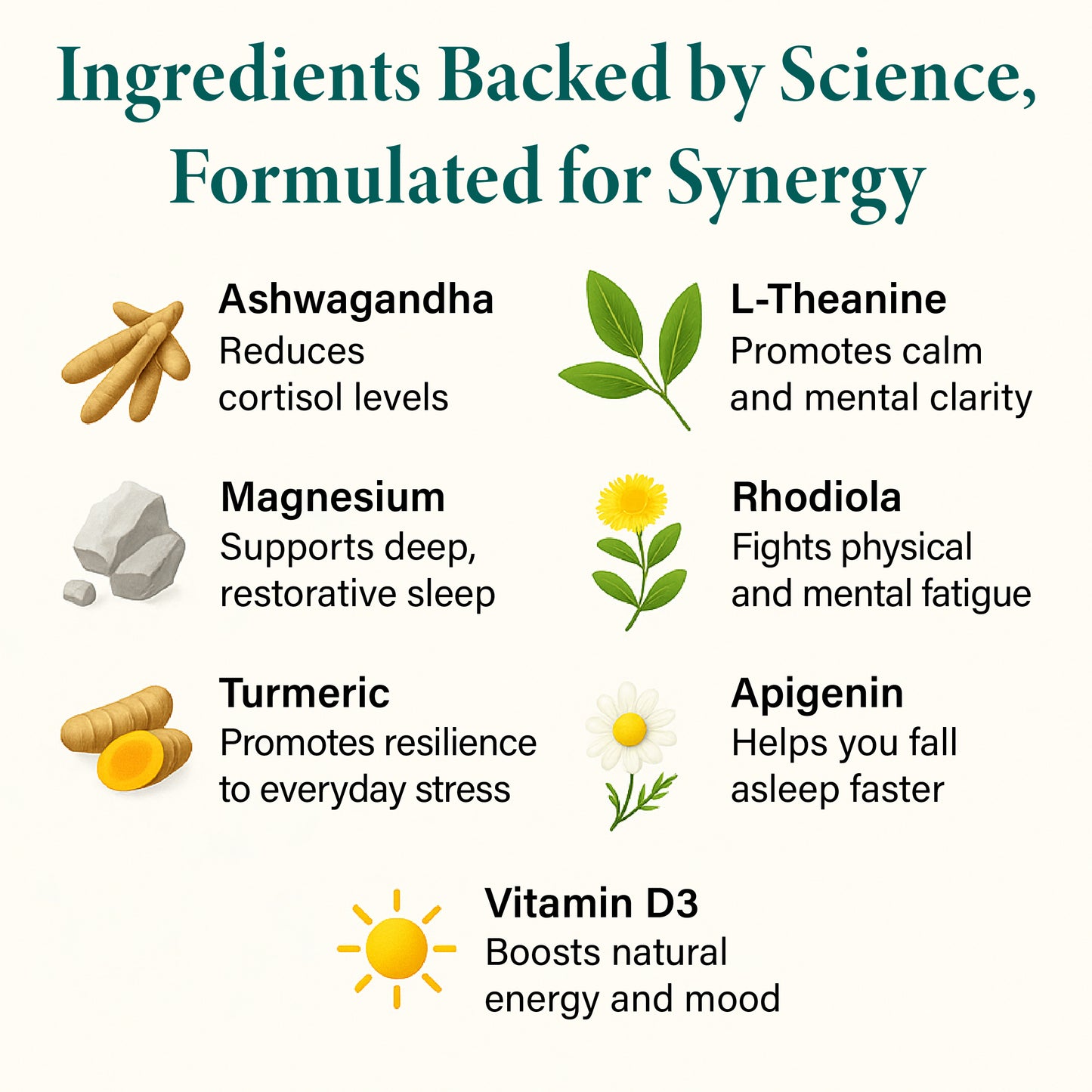 Cortisol Supplement with Ashwagandha KSM-66, Magnesium Glycinate & Threonate.