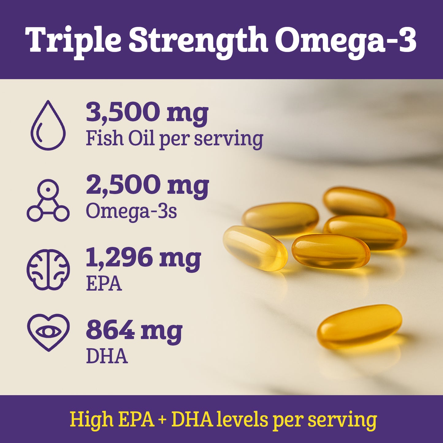 Omega 3 Fish Oil with EPA and DHA