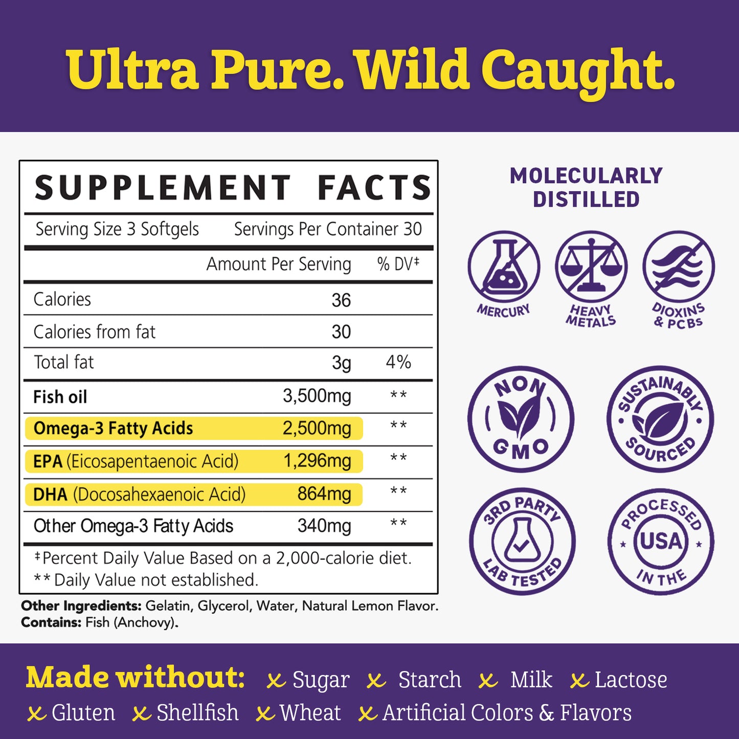 Omega 3 Fish Oil with EPA and DHA