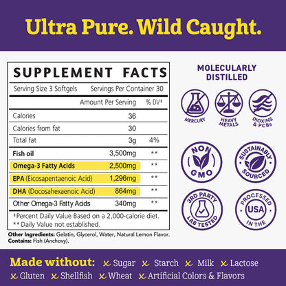 Omega 3 Fish Oil with EPA and DHA