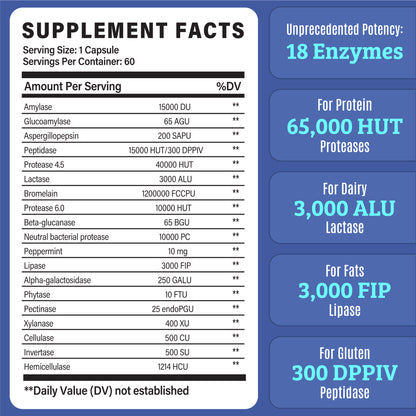 Digestive Enzymes for Women & Men with Lactase Lipase Amylase Bromelain