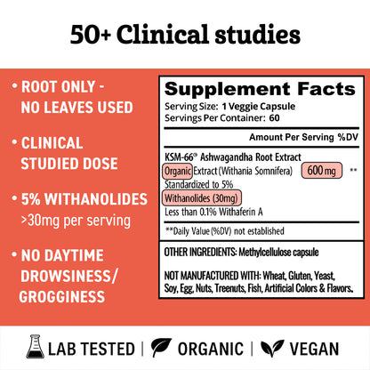 Organic Ashwagandha KSM 66 Capsules